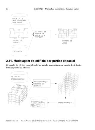 CAD/TQS – Manual de Comandos e Funções Gerais
TQS Informática Ltda Rua dos Pinheiros 706 c/2 05422-001 São Paulo SP Tel (011) 3083-2722 Fax (011) 3083-2798
14
PLANTA DE
FORMAS
CRITERIOS
CAD/Lajes
20 P1 ° 6.3 C/20 C=1300
4 P2 ° 6.3 C/20 C=1239V
9 P3 ° 6.3 C/20 C=1222
12 P4 ° 6.3 C/20 C=337
45P5°6.3C/20C=503
9P6°6.3C/20C=719
12P7°6.3C/20C=775
12 P8 ° 6.3 C/20 C=592
15 P9 ° 6.3 C/20 C=615
5 P10 ° 6.3 C/20 C=743
12 P11 ° 6.3 C/20 C=531
20P12°6.3C/20C=808
7P13°6.3C/20C=345
10P14°6.3C/20C=579
20 P15 ° 6.3 C/20 C=476
8 P16 ° 6.3 C/20 C=520
23P17°6.3C/20C=553
3P18°6.3C/20C=194
20P1° 6.3C/20C=1300
4P2° 6.3C/20C=1239V
9P3° 6.3C/20C=1222
12P4° 6.3C/20C=337
45P5°6.3C/20C=503
9P6°6.3C/20C=719
12P7°6.3C/20C=775
12P8° 6.3C/20C=592
15P9° 6.3C/20C=615
5P10° 6.3C/20C=743
12P11° 6.3C/20C=531
20P12°6.3C/20C=808
7P13°6.3C/20C=345
10P14°6.3C/20C=579
20P15° 6.3C/20C=476
8P16° 6.3C/20C=520
23P17°6.3C/20C=553
3P18°6.3C/20C=194
ARMACAO DE
LAJES
ESFORCOS DE
CARR VERTICAIS
PARA LAJES
EDITOR DE
ESFORCOS E
ARMADURA
2.11. Modelagem do edifício por pórtico espacial
O modelo do pórtico espacial pode ser gerado automaticamente depois de definidas
todas as plantas do edifício:
GERACAO DO
PORTICO
PORTICO-TQSCARREGAMENTOS
HORIZONTAIS E
VERTICAIS
ESFORCOS DE
Portico-TQS
CARREGAMENTOS
CRITERIOS
 