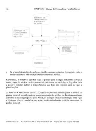 CAD/TQS – Manual de Comandos e Funções Gerais
TQS Informática Ltda Rua dos Pinheiros 706 c/2 05422-001 São Paulo SP Tel (011) 3083-2722 Fax (011) 3083-2798
16
GEOMETRIA
CAD/Vigas
.18 .23
V401 13/55
P1 P2
2 N2 ° 10 C=590
2 N3 ° 10 C=510
2 N1 ° 8
C=579
13/55
27 ° 5 C/20
N4 (521)
27C N4 ° 5 C=135
Corte A
A
V401V401V401
P1 P2
CRITERIOS
LISTAGENS
MEMORIAL
DE CALCULO
ESFORCOS DE
CARREGAMENTOS
HORIZONTAIS
EM VIGAS
EM VIGAS
CARREGAMENTOS
ESFORCOS DE
VERTICAIS
 Se a transferência for dos esforços devido a cargas verticais e horizontais, então o
modelo estrutural terá esforços exclusivamente do pórtico.
Geralmente, é preferível detalhar vigas e pilares com esforços horizontais devido a
vento vindos do pórtico, e esforços verticais calculados por modelagem de grelha, onde
é possível simular melhor o comportamento das lajes em conjunto com as vigas e
plastificações.
A partir do CAD/Formas versão 7.0, tornou-se possível também gerar o modelo de
pórtico espacial, considerando-se o comportamento das grelhas ou das vigas contínuas,
conforme a modelagem piso a piso. Assim, os esforços obtidos na interação entre vigas
e lajes com pilares, calculados piso a piso, serão redistribuídos em toda a estrutura via
pórtico espacial.
 