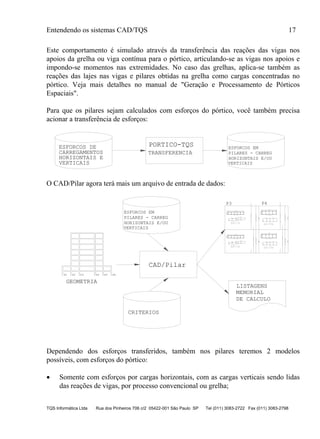 Entendendo os sistemas CAD/TQS 17
TQS Informática Ltda Rua dos Pinheiros 706 c/2 05422-001 São Paulo SP Tel (011) 3083-2722 Fax (011) 3083-2798
Este comportamento é simulado através da transferência das reações das vigas nos
apoios da grelha ou viga contínua para o pórtico, articulando-se as vigas nos apoios e
impondo-se momentos nas extremidades. No caso das grelhas, aplica-se também as
reações das lajes nas vigas e pilares obtidas na grelha como cargas concentradas no
pórtico. Veja mais detalhes no manual de "Geração e Processamento de Pórticos
Espaciais".
Para que os pilares sejam calculados com esforços do pórtico, você também precisa
acionar a transferência de esforços:
PORTICO-TQS
CARREGAMENTOS
HORIZONTAIS E
VERTICAIS
ESFORCOS DE ESFORCOS EM
PILARES - CARREG
HORIZONTAIS E/OU
VERTICAIS
TRANSFERENCIA
O CAD/Pilar agora terá mais um arquivo de entrada de dados:
LISTAGENS
MEMORIAL
DE CALCULO
CAD/Pilar
CRITERIOS
GEOMETRIA
P1 P2 P3 P4 P5 P6
18
110
12 ° 10
65
15
65
16
2X23 P5 ° 5 C=172
2X23G P4 ° 5 C=28
12P1°10C=320
2XP52XP4
23°5C/12
6
280
18
110
12 ° 10
65
15
65
16
2X23 P5 ° 5 C=172
2X23G P4 ° 5 C=28
12P1°10C=320
2XP52XP4
23°5C/12
7
280
25
100
10 ° 12.5
97
22
24
18 P2 ° 6.3 C=253
3X18G P3 ° 6.3 C=38
10P1°12.5C=330
P23XP3
18°6.3C/15
280
25
100
10 ° 12.5
97
22
24
18 P2 ° 6.3 C=253
3X18G P3 ° 6.3 C=38
10P1°12.5C=330
P23XP3
18°6.3C/15
7
280
P3 P4
ESFORCOS EM
PILARES - CARREG
HORIZONTAIS E/OU
VERTICAIS
Dependendo dos esforços transferidos, também nos pilares teremos 2 modelos
possíveis, com esforços do pórtico:
 Somente com esforços por cargas horizontais, com as cargas verticais sendo lidas
das reações de vigas, por processo convencional ou grelha;
 