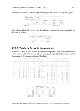 Critérios de geração de plantas – PLANTAS.DAT 35
TQS Informática Ltda. Rua dos Pinheiros 706 c/2 05422-001 São Paulo SP Tel (011) 3083-2722 Fax (011) 3083-2798
A máscara de resumo de lance independente para pilares (MASTBP.DWG) é quase igual:
%COMPR
%RESUM
COMPR PESO PESO
(mm) (m) (kg) (kg+10%)
%PESO10%PESO%BIT
BIT
%AC
%PESTOT10
%PAVPAVIMENTO:
ACO
RESUMO ACO CA 50-60
Uma máscara adicional, MASTLUV.DWG, é usada para o resumo de luvas rosqueadas em
desenhos de pilares:
(mm)
%BIT
BIT
RESUMO - LUVAS ROSQUEADAS
QUANT
%QUANT
3.2.3.5. Tabela de ferros de duas colunas
A tabela de ferros de duas colunas é um recurso importante para evitar interferências
com o carimbo. A tabela de duas colunas, ou dupla, é especificada dentro do editor de
plantas através do menu de parâmetros de tabela.
COMPRIMENTO
TOTALUNIT
POS BIT QUANT
(cm) (cm)
(mm)
V12
50A 1 25 3 1450 4350
50A 2 20 3 1475 4425
50A 3 20 2 1100 2200
50A 4 20 2 765 1530
50A 5 8 6 170 1020
60B 6 6 86 140 12040
V18
50A 1 10 2 845 1690
50A 2 16 2 865 1730
50A 3 16 2 615 1230
60B 4 6 40 140 5600
V19
50A 1 10 2 745 1490
50A 2 16 2 765 1530
50A 3 16 1 450 450
60B 4 6 35 140 4900
COMPRIMENTO
TOTALUNIT
POSACO BIT QUANT
(cm) (cm)
(mm)
V32
50A 1 8 2 335 670
50A 2 10 2 345 690
60B 3 6 15 140 2100
V102
50A 1 20 2 1145 2290
50A 2 16 3 1165 3495
50A 3 16 2 875 1750
50A 4 16 2 615 1230
60B 5 6 55 140 7700
V103
50A 1 20 2 1250 2500
50A 2 20 3 1275 3825
50A 3 20 2 775 1550
50A 4 8 6 170 1020
60B 5 6 66 140 9240
V104
50A 1 25 2 1350 2700
50A 2 20 2 1375 2750
50A 3 20 2 1110 2220
50A 4 20 2 795 1590
50A 5 8 6 170 1020
60B 6 6 72 140 10080
RESUMO AÃO CA 50-60
COMPR PESO PESO
(mm) (m) (kg) (kg+10%)
BIT
37 1615850A
39 27241050A
114 2011831650A
249 6846222050A
71 3102822550A
517 126115660B
Peso Total 50A = 1239 kg
Peso Total 60B = 126 kg
ACO
ACO
 