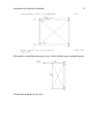 Lançamento de elementos inclinados 15
Linha múltipla - ponto 2 (ou FRXPDCLUW) : <B3>
Defina o ponto final no piso inferior : <SHF> <F10>
<B1> no PT3
(Novamente, o modelador passa para o piso / rebaixo inferior para a entrada do ponto:
Visualização da planta na cota zero:
 