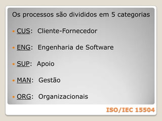 Define um conjunto universal de processos fundamentais para engenharia de software e um roteiro racional para avaliação e melhoria de cada processo (capacidade de processos) Seis níveis de capacidade, para avaliar como uma organização está a realizar um determinado processo e também podem ser utilizados como um guia para a melhoria.ISO/IEC 15504