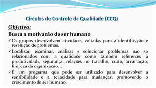 Círculos de Controle de Qualidade (CCQ)
Objetivo:
Busca a motivação do ser humano
Os grupos desenvolvem atividades voltad...