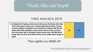 THEO AHA/ACA 2019
Theo nghiên cứu WAKE-UP
Powers WJ, Rabinstein AA, Ackerson T, et al. Guidelines for the Early Management of Patients With Acute Ischemic Stroke:
2019 Update to the 2018 Guidelines for the Early Management of Acute Ischemic Stroke. Stroke 2018;49(3):e46-e110
Thuốc tiêu sợi huyết
 