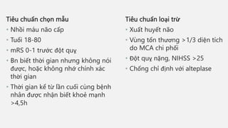 Tiêu chuẩn chọn mẫu
• Nhồi máu não cấp
• Tuổi 18-80
• mRS 0-1 trước đột quỵ
• Bn biết thời gian nhưng không nói
được, hoặc không nhớ chính xác
thời gian
• Thời gian kể từ lần cuối cùng bệnh
nhân được nhận biết khoẻ mạnh
>4,5h
Tiêu chuẩn loại trừ
• Xuất huyết não
• Vùng tổn thương >1/3 diện tích
do MCA chi phối
• Đột quỵ nặng, NIHSS >25
• Chống chỉ định với alteplase
 