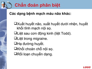 LOGO
Chẩn đoán phân biệt
Các dạng bệnh mạch máu não khác:
Xuất huyết não, xuất huyết dưới nhện, huyết
khối tĩnh mạch nội sọ.
Liệt sau cơn động kinh (liệt Todd).
Liệt trong migraine.
Hạ đường huyết.
Khối choán chỗ nội sọ.
Rối loạn chuyển dạng.
 