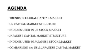 AGENDA
• TRENDS IN GLOBAL CAPITAL MARKET
• US CAPITAL MARKET STRUCTURE
• INDEXES USED IN US STOCK MARKET
• JAPANESE CAPITAL MARKET STRUCTURE
• INDEXES USED IN JAPANESE STOCK MARKET
• COMPARISON b/w US & JAPANESE CAPITAL MARKET
 