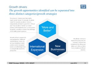 June 2014
Our products / markets enjoy fairly healthy
organic growth trends. For example, the global
market for industrial use electric motors is
independently estimated to grow 5% to 10% per
year. If we are able to maintain our market
positions, either leadership and / or strong brand
recognition, we will be in position that advantage
of this healthy growth dynamics;
Growth drivers
The growth opportunities identified can be separated into
three distinct categories/growth strategies
11BM&F Bovespa: WEGE3 / OTC: WEGZY
We will continue to expand into
new geographies, initially with
industrial electric motors. As
we have established market
positions and/or recognized
brands, we will leverage those
to synergistically expand the
product line.
We will also continue to
expand the product line into
business / products that
complement the offering and
allows us to offer our clients
more complete and efficient
solutions.
International
Expansion
International
Expansion
New
Businesses
New
Businesses
“More and
Better”
“More and
Better”
 