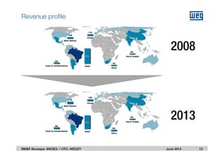 June 2014
Revenue profile
13BM&F Bovespa: WEGE3 / OTC: WEGZY
2013
2008
 
