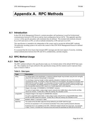 CPE WAN Management Protocol TR-069
Appendix A. RPC Methods
A.1 Introduction
In the CPE WAN Management Protocol, a remote procedure call mechanism is used for bi-directional
communication between a CPE device and an Auto-configuration Server (ACS). This appendix specifies
version 1 of the specific procedure calls (methods) that are defined. This includes both methods initiated
by an ACS and sent to a CPE, as well as methods initiated by a CPE and sent to an ACS.
This specification is intended to be independent of the syntax used to encode the defined RPC methods.
The particular encoding syntax to be used in the context of the CPE WAN Management Protocol is defined
in section 3.5.
It is assumed that the lower layers that transport RPC messages provide most aspects of security, including
mutual authentication between the CPE and ACS, confidentiality, and data integrity.
A.2 RPC Method Usage
A.2.1 Data Types
The RPC methods defined in this specification make use of a limited subset of the default SOAP data types
[8]. The complete set of types utilized in this specification along with the notation used to represent these
types is listed in Table 6.
Table 6 – Data types
Type Description
string For strings listed in this specification, a maximum allowed length may be listed using the form string(N),
where N is the maximum string length in characters.
For all strings a maximum length is either explicitly indicated or implied by the size of the elements
composing the string. For strings in which the content is an enumeration, the longest enumerated value
determines the maximum length. If a string does not have an explicitly indicated maximum length or is
not an enumeration, the default maximum is 16 characters. Action arguments containing strings longer
than the specified maximum MAY result in an “Invalid arguments” error response.
int Integer in the range –2147483648 to +2147483647, inclusive.
For some int types listed, a value range is given using the form int[Min:Max], where the Min and Max
values are inclusive. If either Min or Max are missing, this indicates no limit.
unsignedInt Unsigned integer in the range 0 to 4294967295, inclusive.
For some unsignedInt types listed, a value range is given using the form unsignedInt[Min:Max], where
the Min and Max values are inclusive. If either Min or Max are missing, this indicates no limit.
boolean Boolean, where 1 = true and 0 = false.
dateTime The subset of the ISO 8601 date-time format defined by the SOAP dateTime type.
All times are expressed in UTC (Universal Coordinated Time) unless explicitly declared otherwise.
If absolute time is not available to the CPE, it SHOULD instead indicate time since boot. For example,
2 days, 3 hours, 4 minutes and 5 seconds since boot would be expressed as 0000-00-02T03:04:05.
Page 29 of 109
 