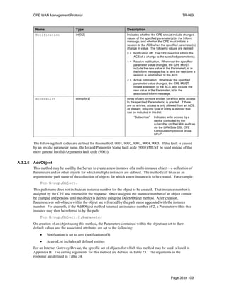 Tr 069 | PDF