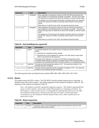 CPE WAN Management Protocol TR-069
Argument Type Description
SuccessURL string(256) When applicable, this argument contains the URL the CPE should redirect the
user’s browser to if the download completes successfully. This URL may include
CGI arguments as needed by the Server (for example, to maintain session state).
This applies only if the download was initiated via browser-based user interaction
and the CPE supports the ability to selectively redirect based on the download
results.
When there is no need for such a URL, this argument should be empty.
FailureURL string(256) When applicable, this argument contains the URL the CPE should redirect the
user’s browser to if the download does not complete successfully. This URL may
include CGI arguments as needed by the Server (for example, to maintain session
state).
This applies only if the download was initiated via browser-based user interaction
and the CPE supports the ability to selectively redirect based on the download
results.
When there is no need for such a URL, this argument should be empty.
Table 28 – DownloadResponse arguments
Argument Type Description
Status int[0:1] A successful response to this method returns an integer enumeration defined as
follows:
0 = Download has completed and been applied.
1 = Download has not yet completed (for example, if the CPE needs to reboot itself
before it can perform the file download).
If the value of this argument is non-zero, the CPE MUST subsequently call the
TransferComplete method to indicate the completion status of this download (either
successful or unsuccessful) either later in the same session or in a subsequent session.
StartTime dateTime The date and time download was started in UTC. This need only be filled in if the
download has been completed.
CompleteTime dateTime The date and time download was fully completed and applied in UTC. This need only
be filled in if the download has been completed.
The following fault codes are defined for this method: 9000, 9001, 9002, 9003, 9010, 9012, 9013.
A.3.2.9 Reboot
This method causes the CPE to reboot. The CPE MUST send the method response prior to rebooting. It
should be used with extreme caution. The calling arguments for this method are defined in Table 29. The
arguments in the response are defined in Table 30.
Note – this method is primarily intended for diagnostic purposes. This method is not intended for
use by an ACS to initiate a reboot after setting CPE parameters or initiating a download. If a
CPE requires a reboot in those cases, it is responsible for initiating that reboot on its own after
the termination of the session. Because some CPE may not require a reboot under these
circumstances, an ACS should not call this method in these cases, which would result in an
unnecessary reboot.
Table 29 – Reboot arguments
Argument Type Description
CommandKey string(32) The string to return in the CommandKey element of the InformStruct when the CPE
reboots and calls the Inform method.
Page 39 of 109
 