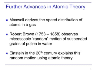 31
Further Advances in Atomic Theory
 Maxwell derives the speed distribution of
atoms in a gas
 Robert Brown (1753 – 1858) observes
microscopic “random” motion of suspended
grains of pollen in water
 Einstein in the 20th century explains this
random motion using atomic theory
 
