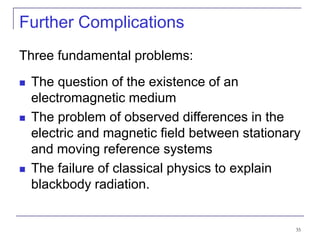 35
Further Complications
Three fundamental problems:
 The question of the existence of an
electromagnetic medium
 The problem of observed differences in the
electric and magnetic field between stationary
and moving reference systems
 The failure of classical physics to explain
blackbody radiation.
 