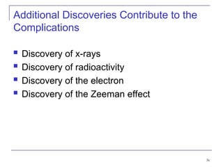 36
Additional Discoveries Contribute to the
Complications
 Discovery of x-rays
 Discovery of radioactivity
 Discovery of the electron
 Discovery of the Zeeman effect
 