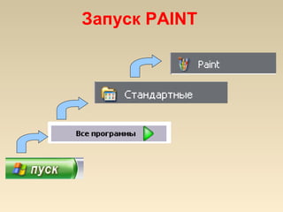 Запуск PAINT
 