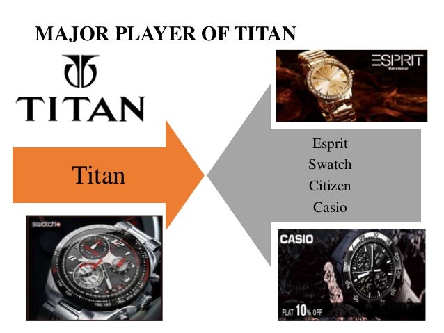 timex and titan relation