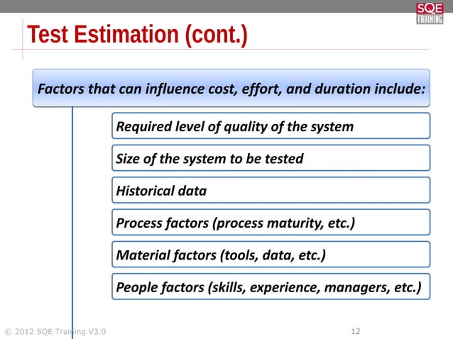 Test Estimation in Practice | PDF | Geography | Science
