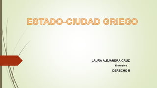 LAURA ALEJANDRA CRUZ 
Derecho 
DERECHO II 
 