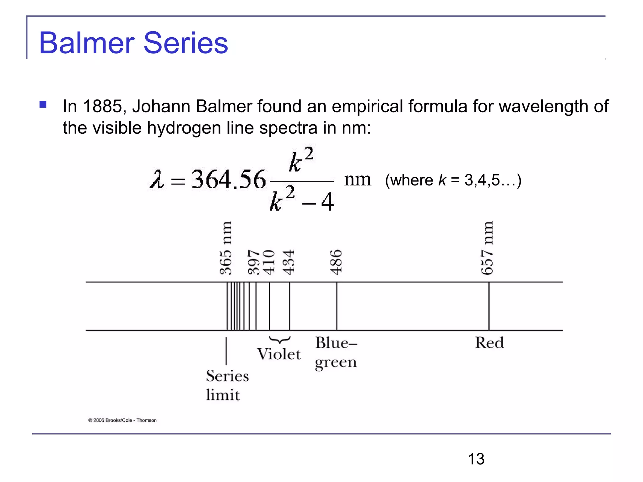 13
Balmer Series
 In 1885, Johann Balmer found an empirical formula for wavelength of
the visible hydrogen line spectra in nm:
nm (where k = 3,4,5…)
 