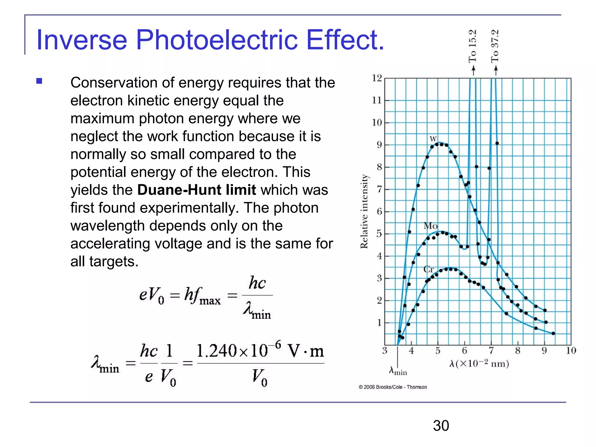 30
Inverse Photoelectric Effect.
 Conservation of energy requires that the
electron kinetic energy equal the
maximum photon energy where we
neglect the work function because it is
normally so small compared to the
potential energy of the electron. This
yields the Duane-Hunt limit which was
first found experimentally. The photon
wavelength depends only on the
accelerating voltage and is the same for
all targets.
 