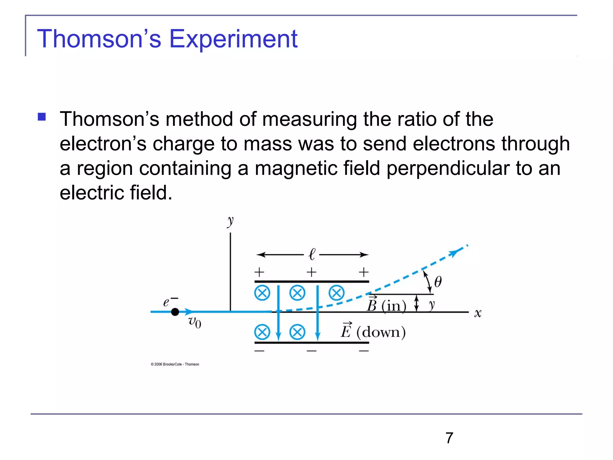 7
 Thomson’s method of measuring the ratio of the
electron’s charge to mass was to send electrons through
a region containing a magnetic field perpendicular to an
electric field.
Thomson’s Experiment
 