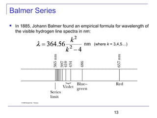 CHAPTER 3 The Experimental Basis of Quantum Theory | PPT