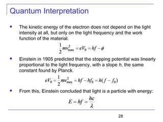 CHAPTER 3 The Experimental Basis of Quantum Theory | PPT