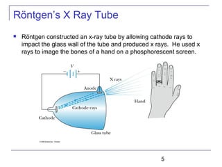 CHAPTER 3 The Experimental Basis of Quantum Theory | PPT