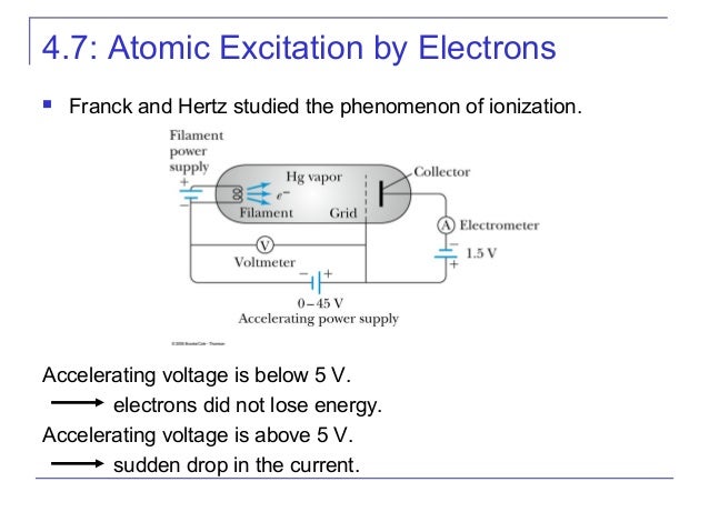 chapter 4 structure of the atom Chapter 4 structure of the atom in the present first part of the paper the mechanism of the binding of electrons by a positive nucleus is discussed in relation to . chapter 4 structure of the atom Chapter 4 structure of the atom in the present first part of the paper the mechanism of the binding of electrons by a positive nucleus is discussed in relation to .