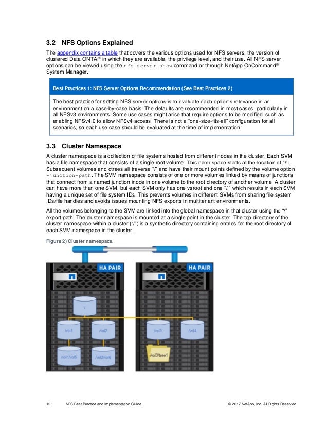 Tr 4067 Nfs Best Practice And Implementation Tr 4067 Nfs Best Practice And Implementation