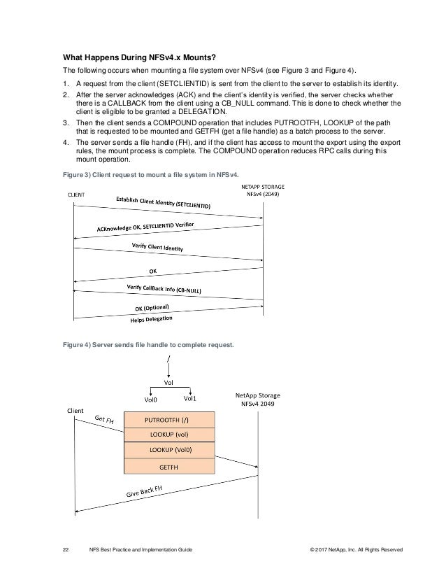 Tr 4067 Nfs Best Practice And Implementation Tr 4067 Nfs Best Practice And Implementation