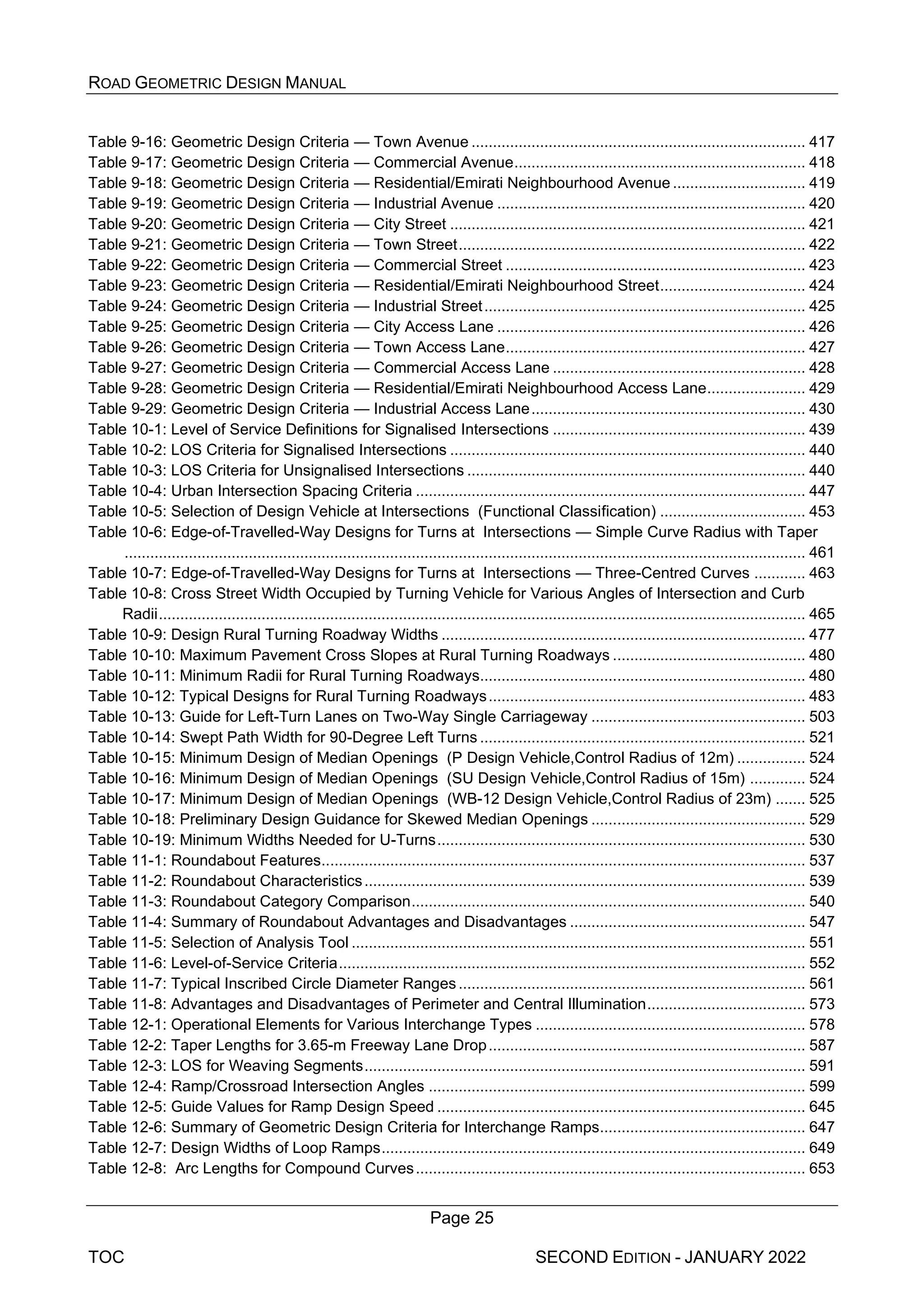 tr-514-6-abidhuba-manualproyectovial-emirato-arabe-pdf