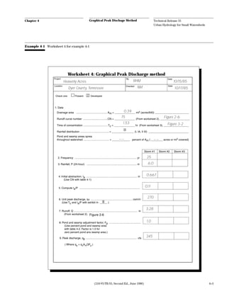 Technical Release 1955 By Usda Technical Release 1955 By Usda