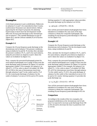 Technical Release 1955 By Usda