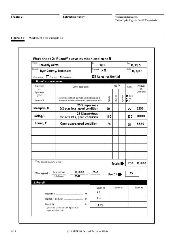 Technical Release 1955 by USDA
