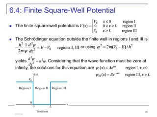 20
6.4: Finite Square-Well Potential
 The finite square-well potential is
 The Schrödinger equation outside the finite well in regions I and III is
or using
yields . Considering that the wave function must be zero at
infinity, the solutions for this equation are
 
