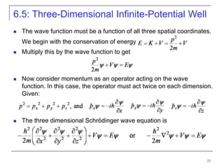 23
 The wave function must be a function of all three spatial coordinates.
We begin with the conservation of energy
 Multiply this by the wave function to get
 Now consider momentum as an operator acting on the wave
function. In this case, the operator must act twice on each dimension.
Given:
 The three dimensional Schrödinger wave equation is
6.5: Three-Dimensional Infinite-Potential Well
 