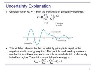 32
Uncertainty Explanation
 Consider when κL >> 1 then the transmission probability becomes:
 This violation allowed by the uncertainty principle is equal to the
negative kinetic energy required! The particle is allowed by quantum
mechanics and the uncertainty principle to penetrate into a classically
forbidden region. The minimum such kinetic energy is:
 