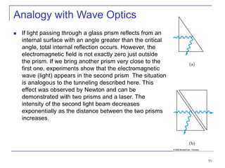 33
Analogy with Wave Optics
 If light passing through a glass prism reflects from an
internal surface with an angle greater than the critical
angle, total internal reflection occurs. However, the
electromagnetic field is not exactly zero just outside
the prism. If we bring another prism very close to the
first one, experiments show that the electromagnetic
wave (light) appears in the second prism The situation
is analogous to the tunneling described here. This
effect was observed by Newton and can be
demonstrated with two prisms and a laser. The
intensity of the second light beam decreases
exponentially as the distance between the two prisms
increases.
 