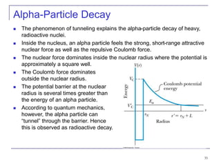 35
Alpha-Particle Decay
 The phenomenon of tunneling explains the alpha-particle decay of heavy,
radioactive nuclei.
 Inside the nucleus, an alpha particle feels the strong, short-range attractive
nuclear force as well as the repulsive Coulomb force.
 The nuclear force dominates inside the nuclear radius where the potential is
approximately a square well.
 The Coulomb force dominates
outside the nuclear radius.
 The potential barrier at the nuclear
radius is several times greater than
the energy of an alpha particle.
 According to quantum mechanics,
however, the alpha particle can
“tunnel” through the barrier. Hence
this is observed as radioactive decay.
 