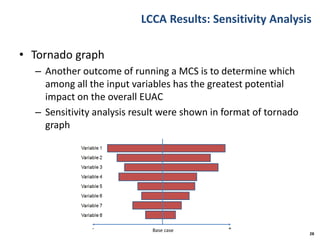 LCCA Results: Sensitivity Analysis
• Tornado graph
– Another outcome of running a MCS is to determine which
among all the input variables has the greatest potential
impact on the overall EUAC
– Sensitivity analysis result were shown in format of tornado
graph
28
Base case
 