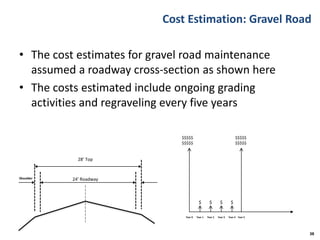 Cost Estimation: Gravel Road
• The cost estimates for gravel road maintenance
assumed a roadway cross-section as shown here
• The costs estimated include ongoing grading
activities and regraveling every five years
38
24’ Roadway
28’ Top
Shoulder
$$$$$
$$$$$
$$$$$
$$$$$
$ $ $ $
Year 0 Year 1 Year 2 Year 3 Year 4 Year 5
 