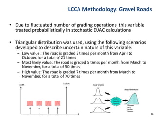 LCCA Methodology: Gravel Roads
• Due to fluctuated number of grading operations, this variable
treated probabilistically in stochastic EUAC calculations
• Triangular distribution was used, using the following scenarios
developed to describe uncertain nature of this variable:
– Low value : The road is graded 3 times per month from April to
October, for a total of 21 times
– Most likely value: The road is graded 5 times per month from March to
November, for a total of 50 times
– High value: The road is graded 7 times per month from March to
November, for a total of 70 times
50
$15.5k
$15.5k
 