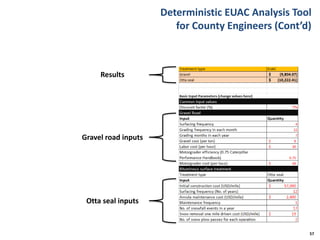 Deterministic EUAC Analysis Tool
for County Engineers (Cont’d)
57
Gravel road inputs
Otta seal inputs
Results
 