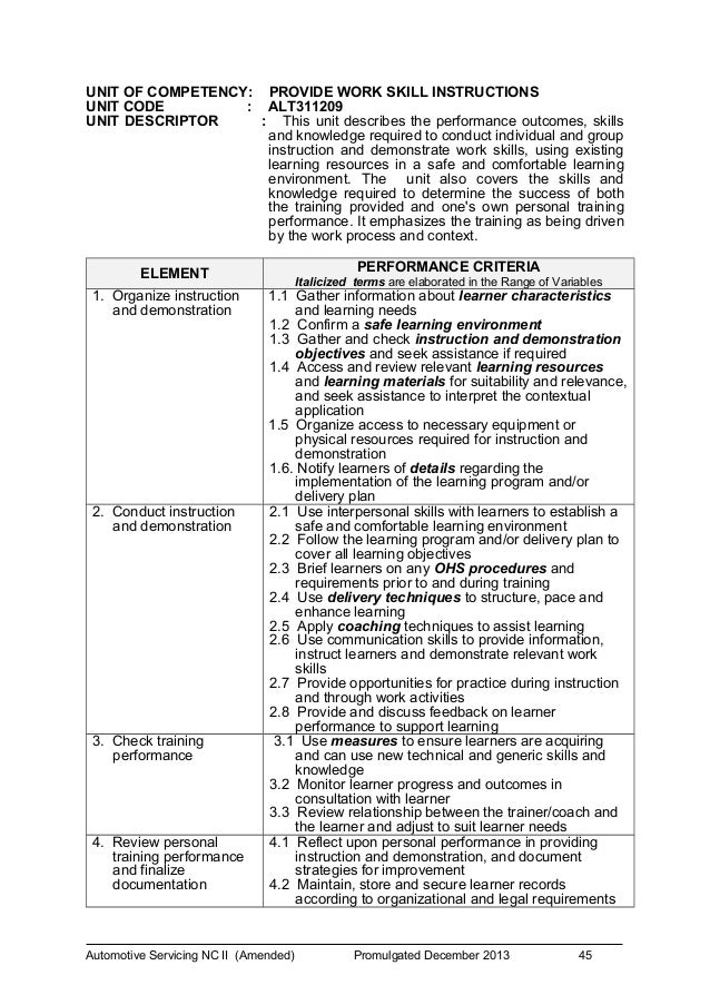 TR AUTOMOTIVE SERVICING NC II