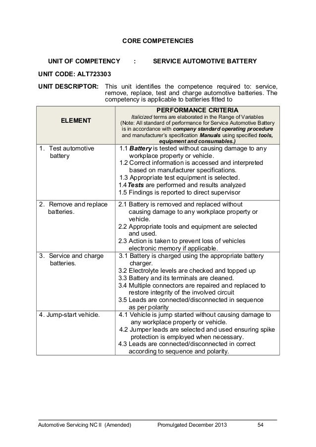 TR AUTOMOTIVE SERVICING NC II