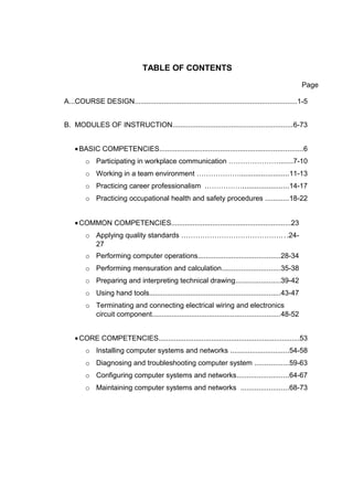 Tr computer-hardware-servicing-nc-ii | DOC