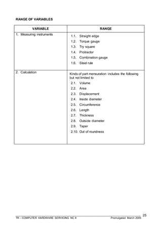 ___________________________________________________________________________________
TR - COMPUTER HARDWARE SERVICING NC II Promulgated March 2005
25
RANGE OF VARIABLES
VARIABLE RANGE
1. Measuring instruments
1.1. Straight edge
1.2. Torque gauge
1.3. Try square
1.4. Protractor
1.5. Combination gauge
1.6. Steel rule
2. Calculation
Kinds of part mensuration includes the following
but not limited to
2.1. Volume
2.2. Area
2.3. Displacement
2.4. Inside diameter
2.5. Circumference
2.6. Length
2.7. Thickness
2.8. Outside diameter
2.9. Taper
2.10. Out of roundness
 