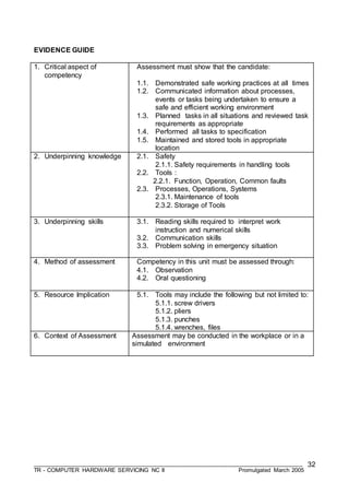 ___________________________________________________________________________________
TR - COMPUTER HARDWARE SERVICING NC II Promulgated March 2005
32
EVIDENCE GUIDE
1. Critical aspect of
competency
Assessment must show that the candidate:
1.1. Demonstrated safe working practices at all times
1.2. Communicated information about processes,
events or tasks being undertaken to ensure a
safe and efficient working environment
1.3. Planned tasks in all situations and reviewed task
requirements as appropriate
1.4. Performed all tasks to specification
1.5. Maintained and stored tools in appropriate
location
2. Underpinning knowledge 2.1. Safety
2.1.1. Safety requirements in handling tools
2.2. Tools :
2.2.1. Function, Operation, Common faults
2.3. Processes, Operations, Systems
2.3.1. Maintenance of tools
2.3.2. Storage of Tools
3. Underpinning skills 3.1. Reading skills required to interpret work
instruction and numerical skills
3.2. Communication skills
3.3. Problem solving in emergency situation
4. Method of assessment Competency in this unit must be assessed through:
4.1. Observation
4.2. Oral questioning
5. Resource Implication 5.1. Tools may include the following but not limited to:
5.1.1. screw drivers
5.1.2. pliers
5.1.3. punches
5.1.4. wrenches, files
6. Context of Assessment Assessment may be conducted in the workplace or in a
simulated environment
 